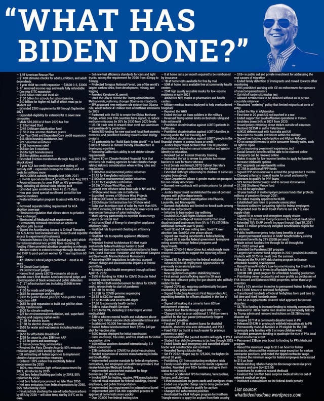 Here is a helpful list of the Biden Administration's accomplishments: :  r/JoeBiden